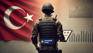 Askeri Personel İçin Özel Kredi Seçenekleri: Güvenilir ve Avantajlı Çözümler