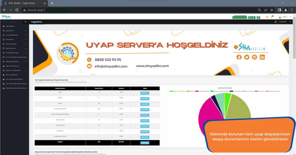 UYAP Server ile UYAP Avukat Portal’da Çoklu Oturum Çözümü